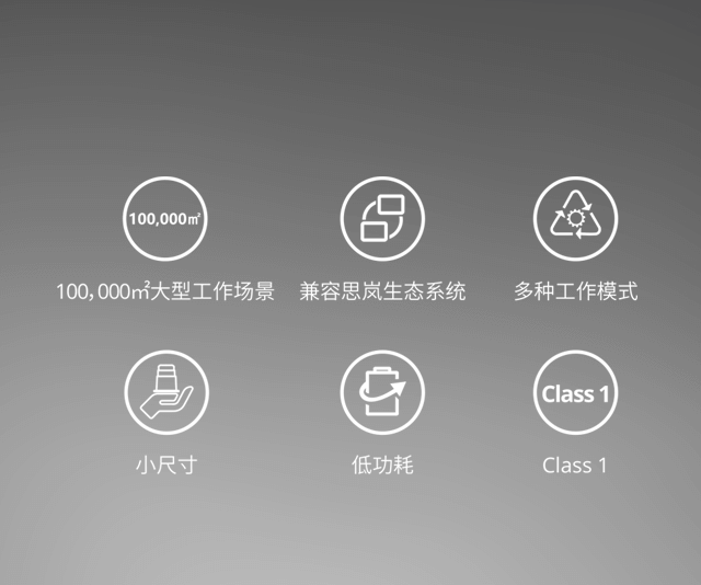 SLAMTEC MAPPER激光传感器的更多特点