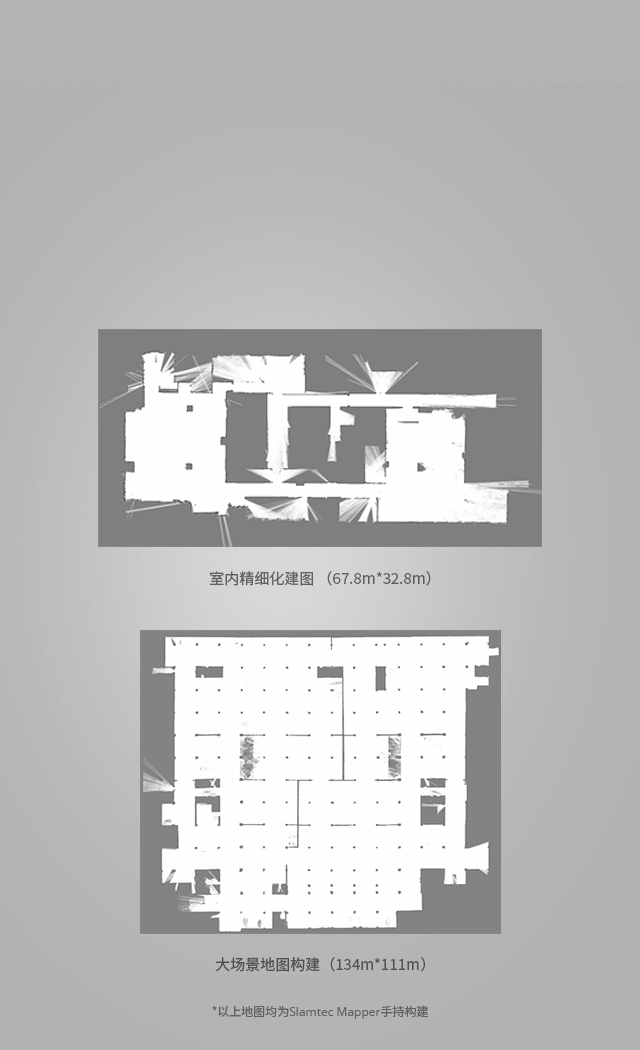 SLAMTEC MAPPER激光传感器可在大场景下实现高品质建图