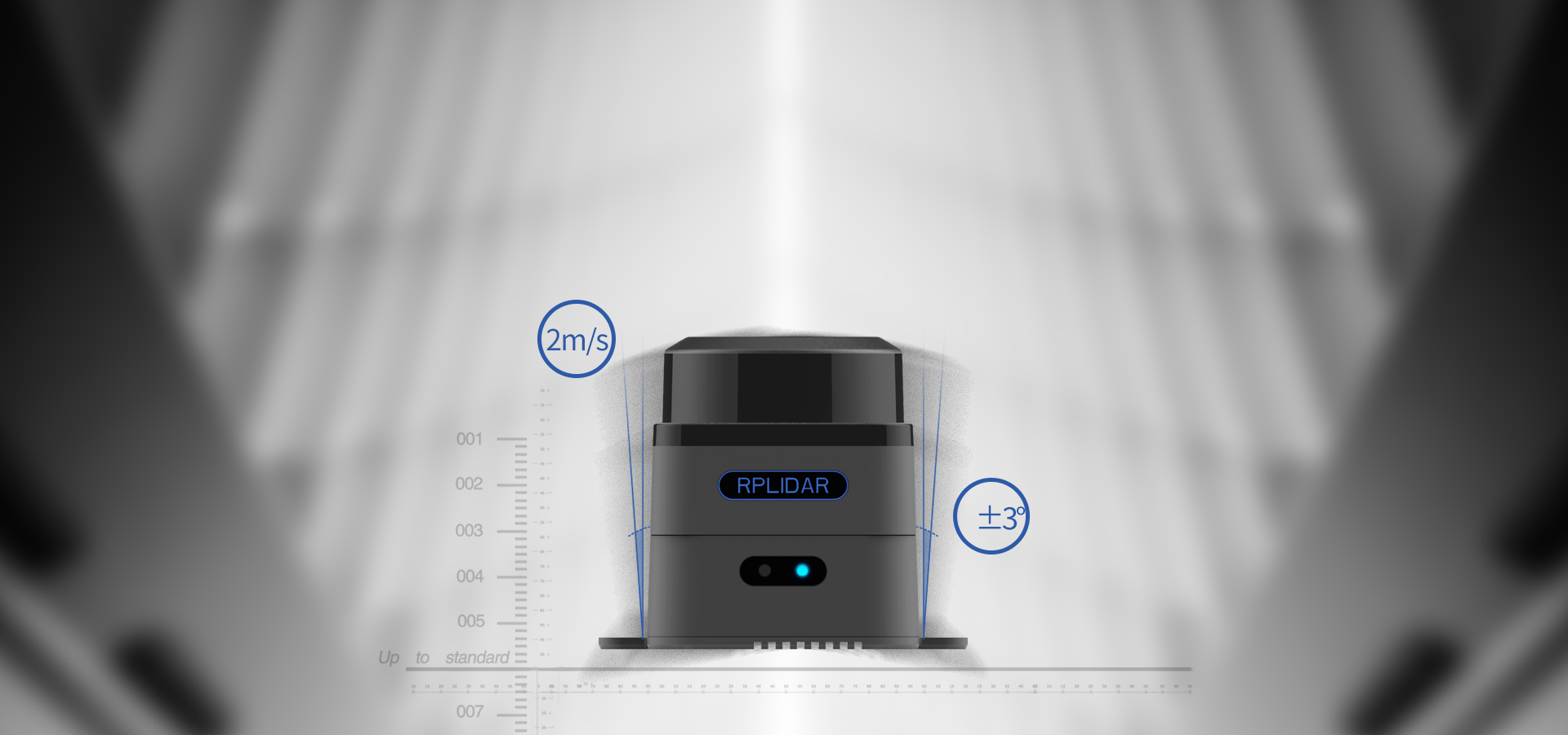 倾斜补偿、高速移动